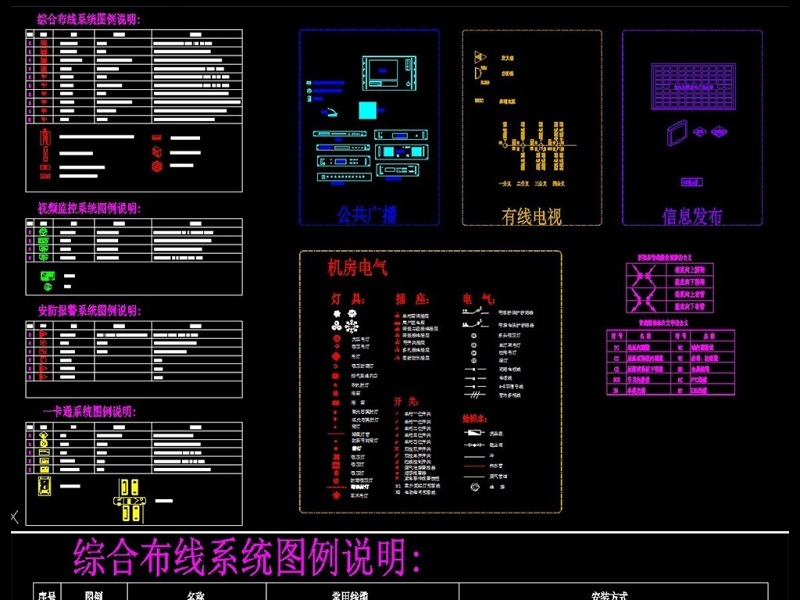 原创弱电各系统图例说明CAD图块模板-版权<a href=https://www.yitu.cn/su/7381.html target=_blank class=infotextkey>可商用</a>