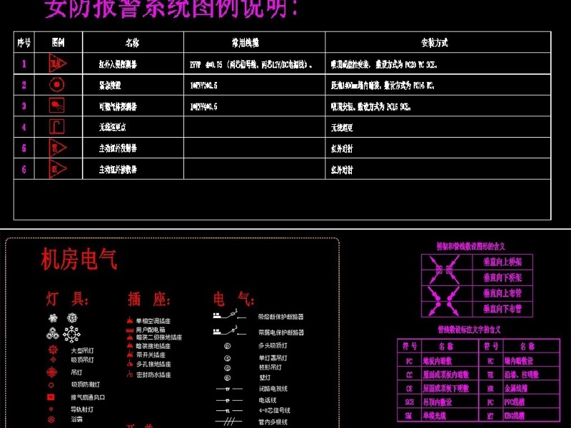 原创弱电各系统图例说明CAD图块模板-版权<a href=https://www.yitu.cn/su/7381.html target=_blank class=infotextkey>可商用</a>