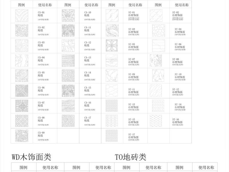 原创天非<a href=https://www.yitu.cn/su/7590.html target=_blank class=infotextkey>设计</a>专用CAD填充样式-版权<a href=https://www.yitu.cn/su/7381.html target=_blank class=infotextkey>可商用</a>