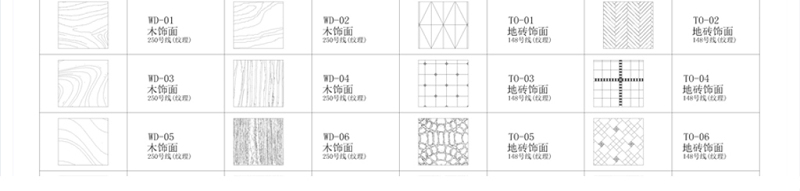 原创天非<a href=https://www.yitu.cn/su/7590.html target=_blank class=infotextkey>设计</a>专用CAD填充样式-版权<a href=https://www.yitu.cn/su/7381.html target=_blank class=infotextkey>可商用</a>