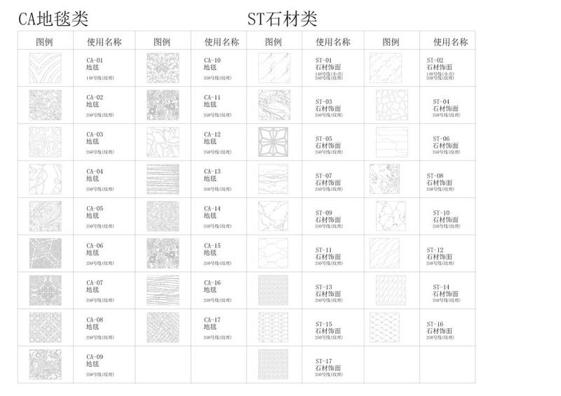 原创天非<a href=https://www.yitu.cn/su/7590.html target=_blank class=infotextkey>设计</a>专用CAD填充样式-版权<a href=https://www.yitu.cn/su/7381.html target=_blank class=infotextkey>可商用</a>