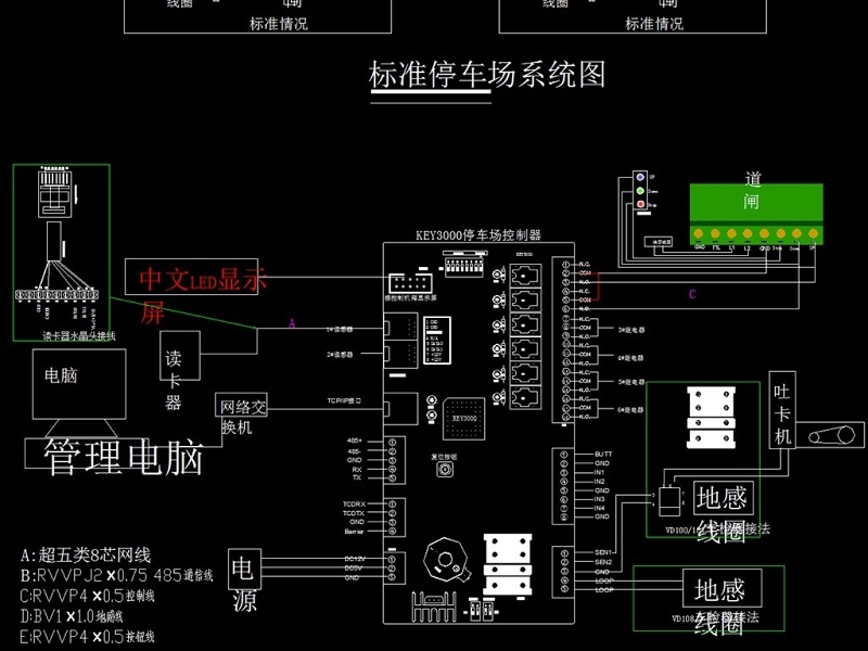 原创出入口通道智能管理标准<a href=https://www.yitu.cn/sketchup/tingchechang/index.html target=_blank class=infotextkey><a href=https://www.yitu.cn/su/7668.html target=_blank class=infotextkey>停车场</a></a>安装施工图-版权<a href=https://www.yitu.cn/su/7381.html target=_blank class=infotextkey>可商用</a>