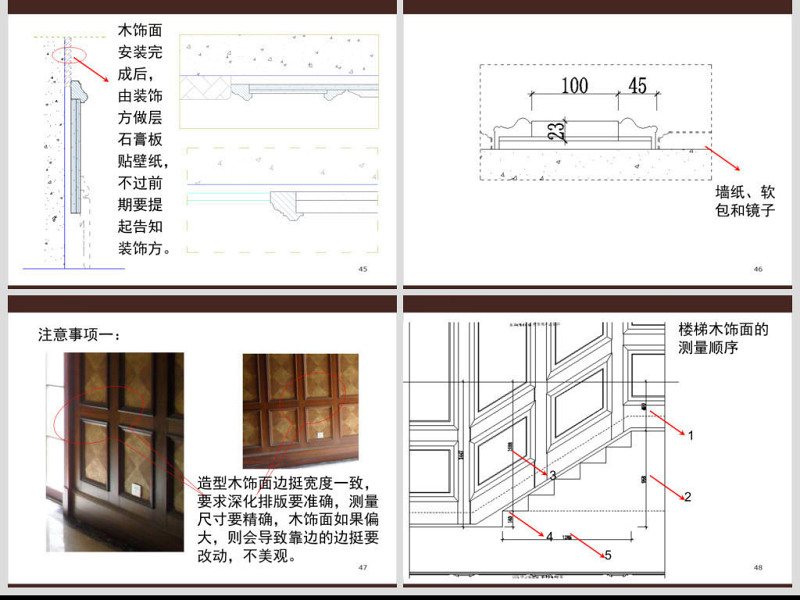 原创木饰面护墙板培训<a href=https://www.yitu.cn/su/8082.html target=_blank class=infotextkey>资料</a>-版权<a href=https://www.yitu.cn/su/7381.html target=_blank class=infotextkey>可商用</a>