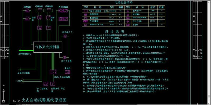 原创机房装修配电暖通消防网络<a href=https://www.yitu.cn/su/7472.html target=_blank class=infotextkey>监控</a>报警门禁