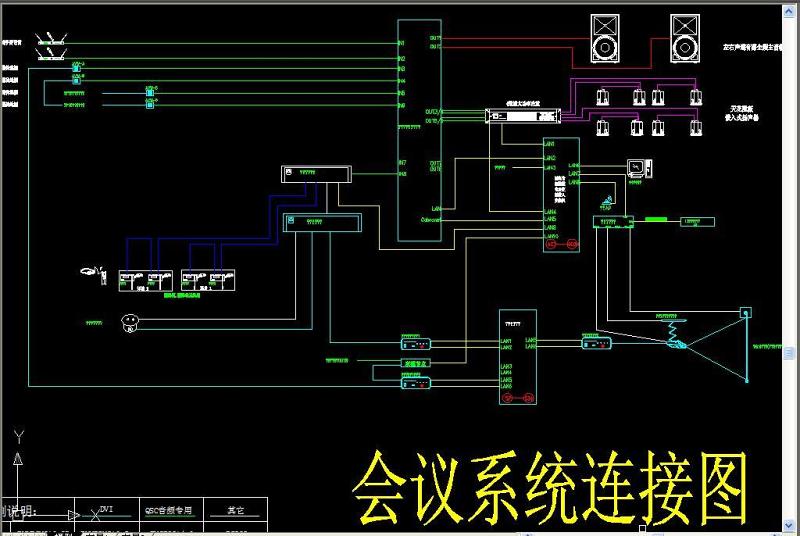 原创多媒体会议系统图-版权<a href=https://www.yitu.cn/su/7381.html target=_blank class=infotextkey>可商用</a>