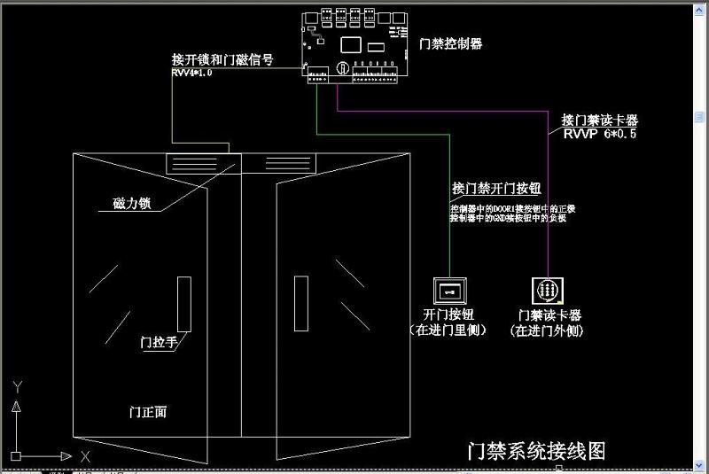 原创门禁系统接线图门禁大样图-版权<a href=https://www.yitu.cn/su/7381.html target=_blank class=infotextkey>可商用</a>