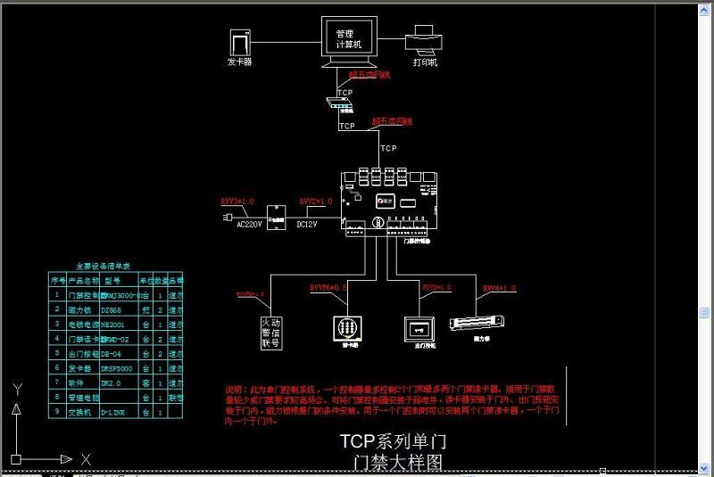 原创门禁系统接线图门禁大样图-版权<a href=https://www.yitu.cn/su/7381.html target=_blank class=infotextkey>可商用</a>