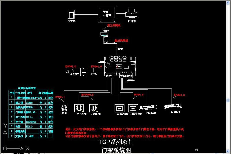 原创门禁系统接线图门禁大样图-版权<a href=https://www.yitu.cn/su/7381.html target=_blank class=infotextkey>可商用</a>