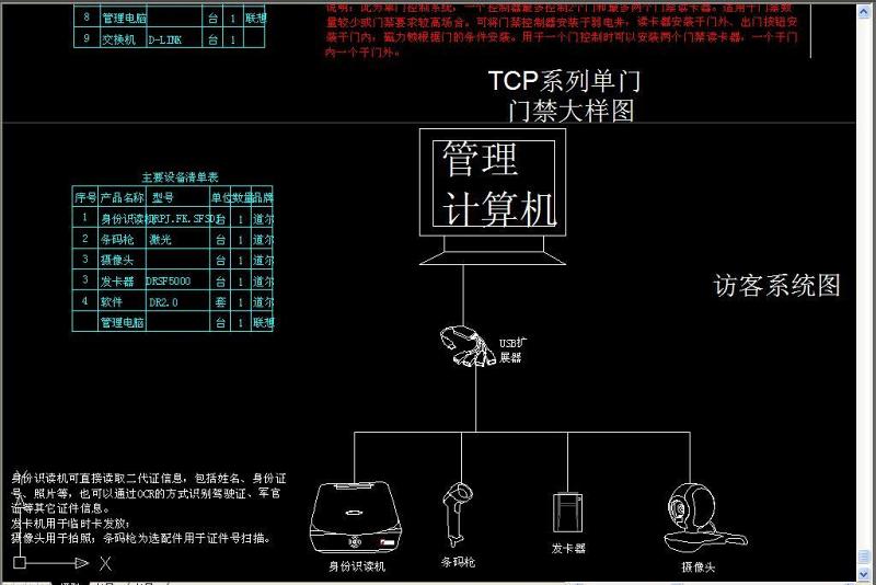 原创门禁系统接线图门禁大样图-版权<a href=https://www.yitu.cn/su/7381.html target=_blank class=infotextkey>可商用</a>