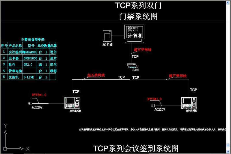 原创门禁系统接线图门禁大样图-版权<a href=https://www.yitu.cn/su/7381.html target=_blank class=infotextkey>可商用</a>