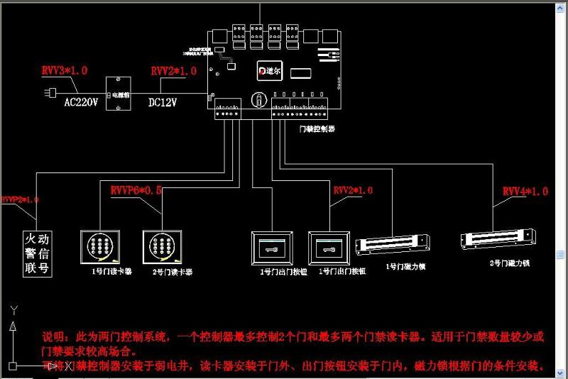 原创门禁系统接线图门禁大样图-版权<a href=https://www.yitu.cn/su/7381.html target=_blank class=infotextkey>可商用</a>