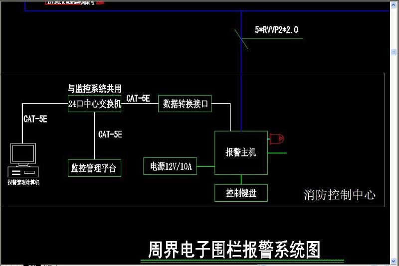 原创周界<a href=https://www.yitu.cn/su/7734.html target=_blank class=infotextkey>电子</a>围栏报警系统图<a href=https://www.yitu.cn/su/7734.html target=_blank class=infotextkey>电子</a>围栏安装大样图