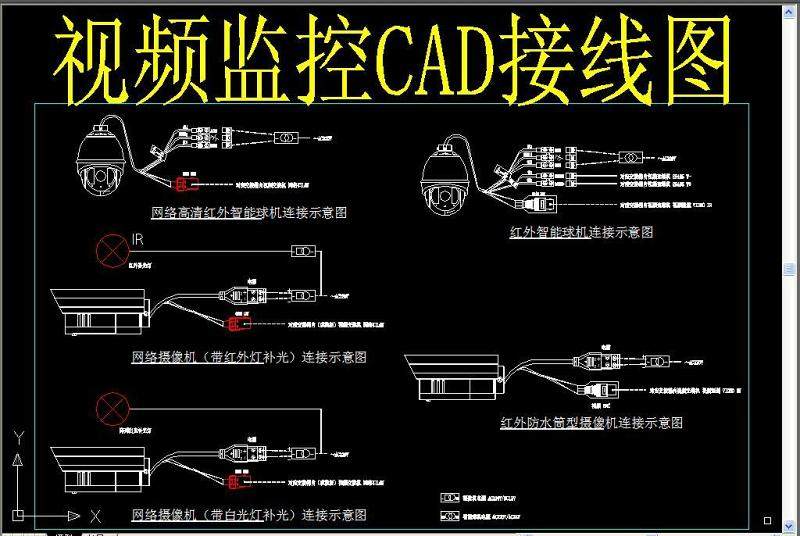 原创视频监控CAD接线图