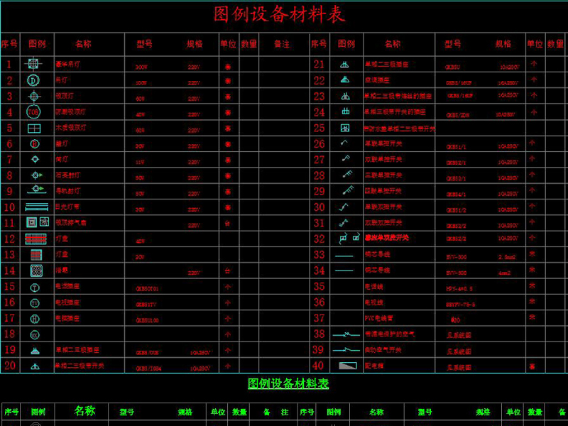 原创CAD家电<a href=https://www.yitu.cn/su/7656.html target=_blank class=infotextkey>插座</a>开关电器<a href=https://www.yitu.cn/su/6833.html target=_blank class=infotextkey>灯具</a>排气扇<a href=https://www.yitu.cn/su/7703.html target=_blank class=infotextkey>图标</a>大全-版权<a href=https://www.yitu.cn/su/7381.html target=_blank class=infotextkey>可商用</a>