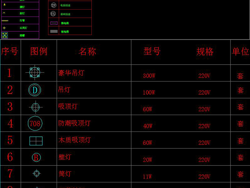 原创CAD家电<a href=https://www.yitu.cn/su/7656.html target=_blank class=infotextkey>插座</a>开关电器<a href=https://www.yitu.cn/su/6833.html target=_blank class=infotextkey>灯具</a>排气扇<a href=https://www.yitu.cn/su/7703.html target=_blank class=infotextkey>图标</a>大全-版权<a href=https://www.yitu.cn/su/7381.html target=_blank class=infotextkey>可商用</a>