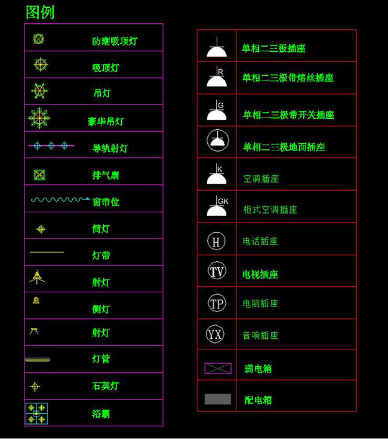 原创CAD家电<a href=https://www.yitu.cn/su/7656.html target=_blank class=infotextkey>插座</a>开关电器<a href=https://www.yitu.cn/su/6833.html target=_blank class=infotextkey>灯具</a>排气扇<a href=https://www.yitu.cn/su/7703.html target=_blank class=infotextkey>图标</a>大全-版权<a href=https://www.yitu.cn/su/7381.html target=_blank class=infotextkey>可商用</a>