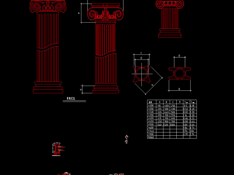 原创园林<a href=https://www.yitu.cn/su/7388.html target=_blank class=infotextkey>铁</a>艺<a href=https://www.yitu.cn/su/langan.html target=_blank class=infotextkey><a href=https://www.yitu.cn/sketchup/langan/index.html target=_blank class=infotextkey><a href=https://www.yitu.cn/su/6781.html target=_blank class=infotextkey>栏杆</a></a></a>CAD<a href=https://www.yitu.cn/su/7590.html target=_blank class=infotextkey>设计</a>图