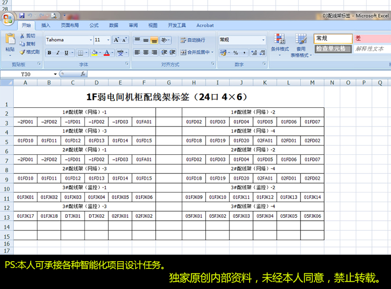 原创综合布线系统<a href=https://www.yitu.cn/su/7590.html target=_blank class=infotextkey>设计</a>全套模板<a href=https://www.yitu.cn/su/8082.html target=_blank class=infotextkey>资料</a>CAD弱电智能化