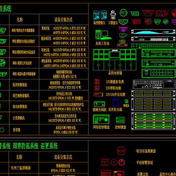 原创监控报警安防系统工程弱电智能化CAD图库-版权可商用