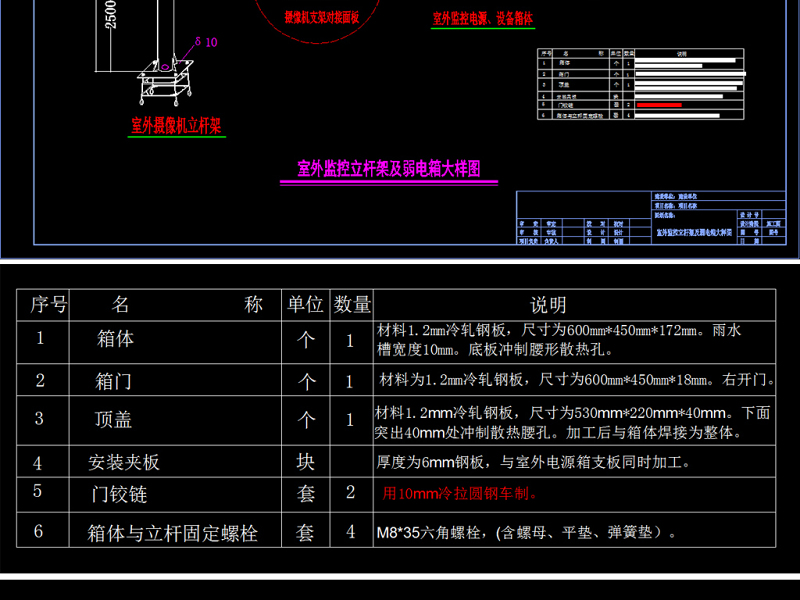 原创<a href=https://www.yitu.cn/su/7323.html target=_blank class=infotextkey>室外</a><a href=https://www.yitu.cn/su/7472.html target=_blank class=infotextkey>监控</a>立杆及弱电箱安装大样图CAD弱电-版权<a href=https://www.yitu.cn/su/7381.html target=_blank class=infotextkey>可商用</a>