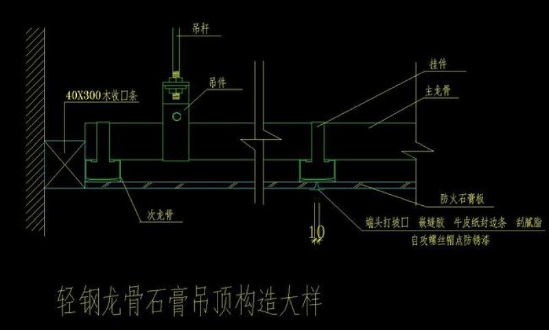 原创CAD轻钢<a href=https://www.yitu.cn/su/7536.html target=_blank class=infotextkey>龙</a>骨<a href=https://www.yitu.cn/su/7458.html target=_blank class=infotextkey>吊顶</a>详细施工图<a href=https://www.yitu.cn/su/6979.html target=_blank class=infotextkey>石</a>膏板<a href=https://www.yitu.cn/su/7458.html target=_blank class=infotextkey>吊顶</a>-版权<a href=https://www.yitu.cn/su/7381.html target=_blank class=infotextkey>可商用</a>