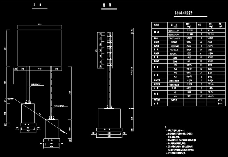 原创<a href=https://www.yitu.cn/su/7436.html target=_blank class=infotextkey>交通</a>标志CAD全套施工<a href=https://www.yitu.cn/su/7590.html target=_blank class=infotextkey>设计</a>图