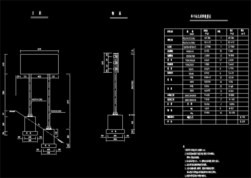 原创<a href=https://www.yitu.cn/su/7436.html target=_blank class=infotextkey>交通</a>标志CAD全套施工<a href=https://www.yitu.cn/su/7590.html target=_blank class=infotextkey>设计</a>图