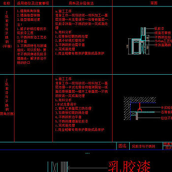 原创CAD乳胶漆与不锈钢平接阴角剖面图施工图