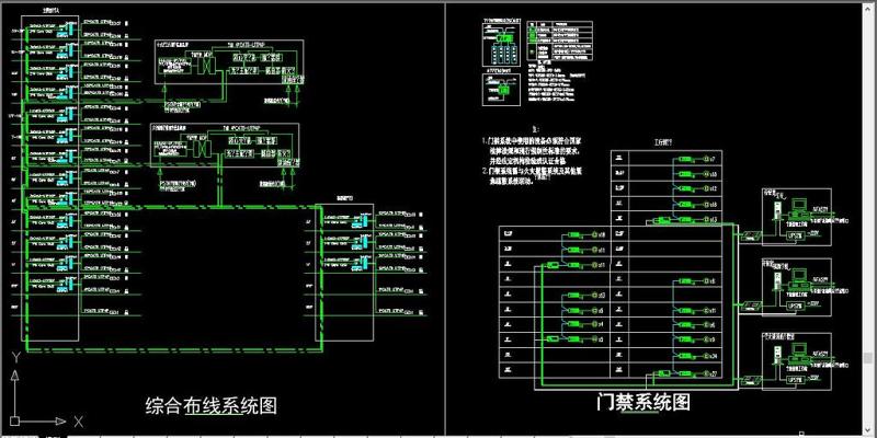 原创弱电系统图