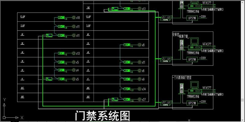 原创弱电系统图