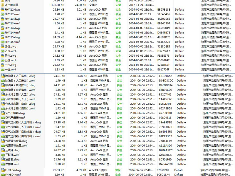 原创液压气动图形符号CAD