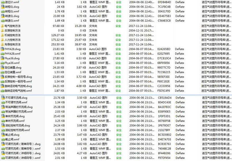 原创液压气动图形符号CAD