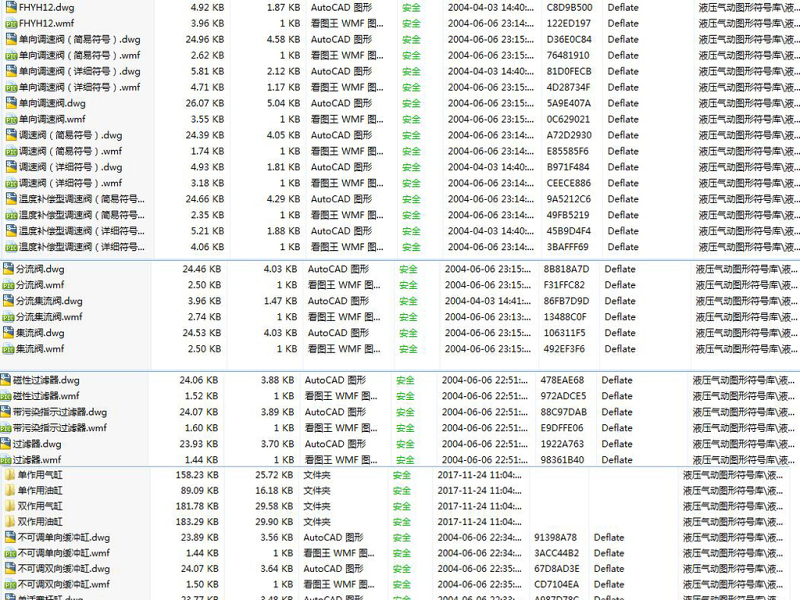 原创液压气动图形符号CAD