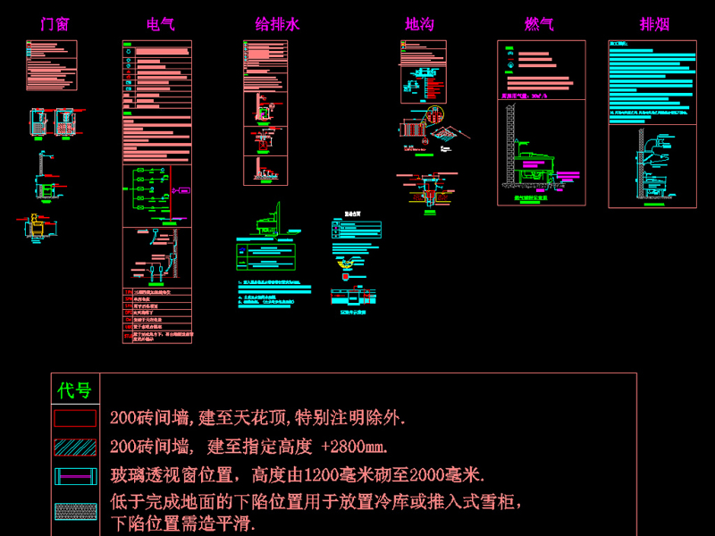 原创<a href=https://www.yitu.cn/sketchup/chufang/index.html target=_blank class=infotextkey><a href=https://www.yitu.cn/su/8620.html target=_blank class=infotextkey>厨房</a></a>工程施工<a href=https://www.yitu.cn/su/7590.html target=_blank class=infotextkey>设计</a>大样图及图例说明模板