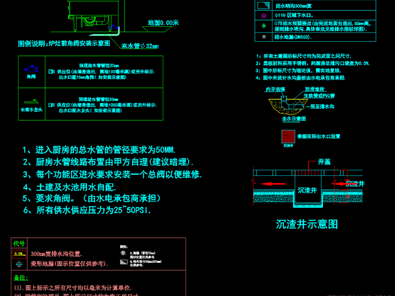 原创<a href=https://www.yitu.cn/sketchup/chufang/index.html target=_blank class=infotextkey><a href=https://www.yitu.cn/su/8620.html target=_blank class=infotextkey>厨房</a></a>工程施工<a href=https://www.yitu.cn/su/7590.html target=_blank class=infotextkey>设计</a>大样图及图例说明模板