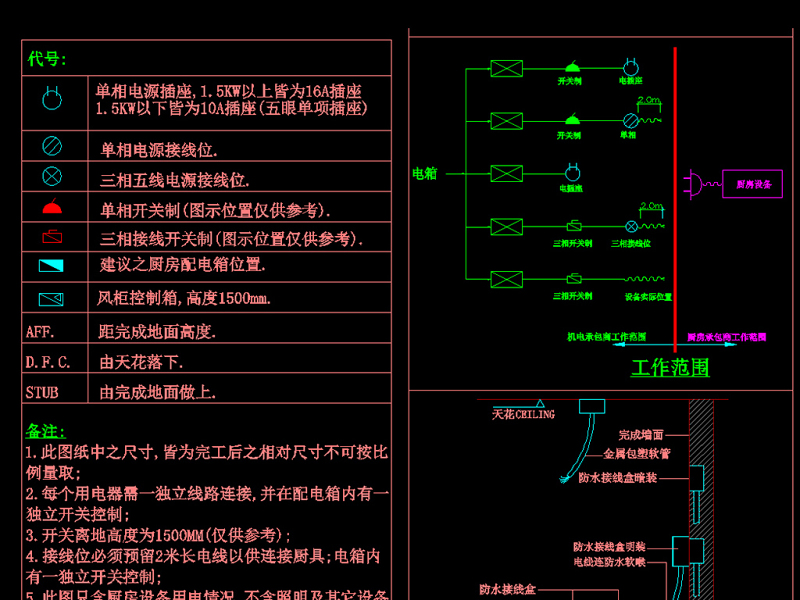 原创<a href=https://www.yitu.cn/sketchup/chufang/index.html target=_blank class=infotextkey><a href=https://www.yitu.cn/su/8620.html target=_blank class=infotextkey>厨房</a></a>工程施工<a href=https://www.yitu.cn/su/7590.html target=_blank class=infotextkey>设计</a>大样图及图例说明模板