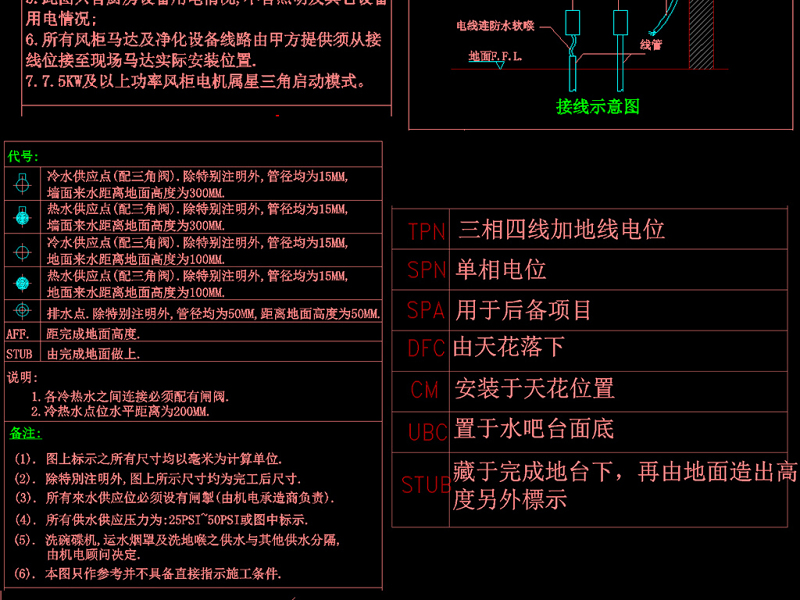 原创<a href=https://www.yitu.cn/sketchup/chufang/index.html target=_blank class=infotextkey><a href=https://www.yitu.cn/su/8620.html target=_blank class=infotextkey>厨房</a></a>工程施工<a href=https://www.yitu.cn/su/7590.html target=_blank class=infotextkey>设计</a>大样图及图例说明模板