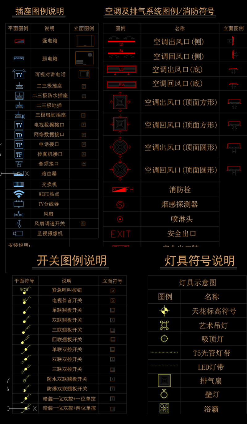 原创的制图规范CAD图库-版权<a href=https://www.yitu.cn/su/7381.html target=_blank class=infotextkey>可商用</a>