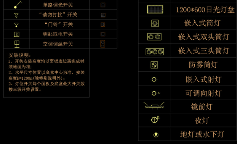 原创的制图规范CAD图库-版权<a href=https://www.yitu.cn/su/7381.html target=_blank class=infotextkey>可商用</a>