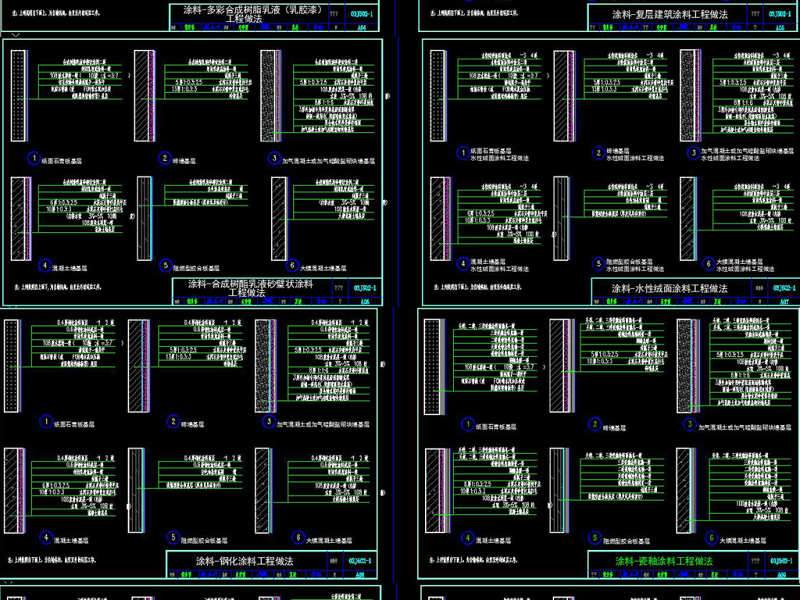 原创CAD涂料乳胶漆墙面大样图剖面图施工图