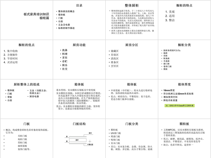 原创板式家具培训<a href=https://www.yitu.cn/su/7708.html target=_blank class=infotextkey>橱柜</a><a href=https://www.yitu.cn/sketchup/yigui/index.html target=_blank class=infotextkey>衣柜</a>篇-版权<a href=https://www.yitu.cn/su/7381.html target=_blank class=infotextkey>可商用</a>