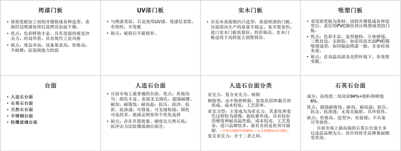 原创板式家具培训<a href=https://www.yitu.cn/su/7708.html target=_blank class=infotextkey>橱柜</a><a href=https://www.yitu.cn/sketchup/yigui/index.html target=_blank class=infotextkey>衣柜</a>篇-版权<a href=https://www.yitu.cn/su/7381.html target=_blank class=infotextkey>可商用</a>