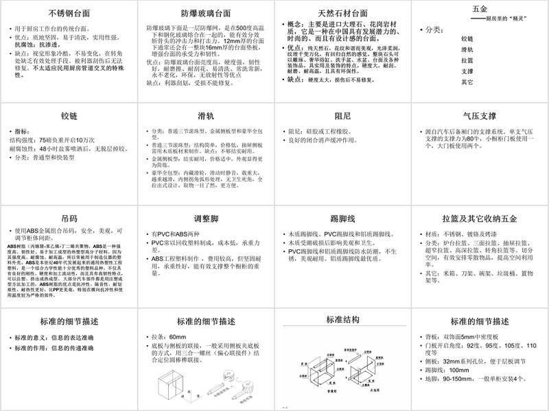 原创板式家具培训<a href=https://www.yitu.cn/su/7708.html target=_blank class=infotextkey>橱柜</a><a href=https://www.yitu.cn/sketchup/yigui/index.html target=_blank class=infotextkey>衣柜</a>篇-版权<a href=https://www.yitu.cn/su/7381.html target=_blank class=infotextkey>可商用</a>