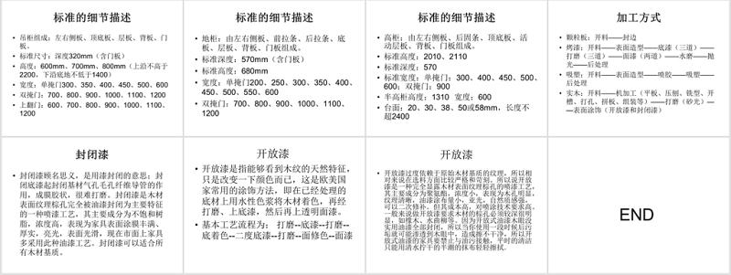 原创板式家具培训<a href=https://www.yitu.cn/su/7708.html target=_blank class=infotextkey>橱柜</a><a href=https://www.yitu.cn/sketchup/yigui/index.html target=_blank class=infotextkey>衣柜</a>篇-版权<a href=https://www.yitu.cn/su/7381.html target=_blank class=infotextkey>可商用</a>