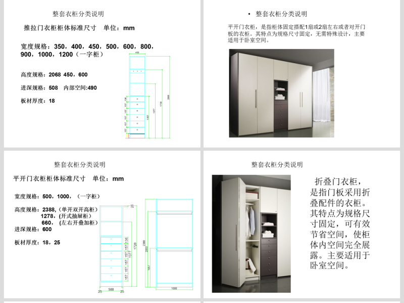 原创板式家具培训<a href=https://www.yitu.cn/su/7708.html target=_blank class=infotextkey>橱柜</a><a href=https://www.yitu.cn/sketchup/yigui/index.html target=_blank class=infotextkey>衣柜</a>篇-版权<a href=https://www.yitu.cn/su/7381.html target=_blank class=infotextkey>可商用</a>