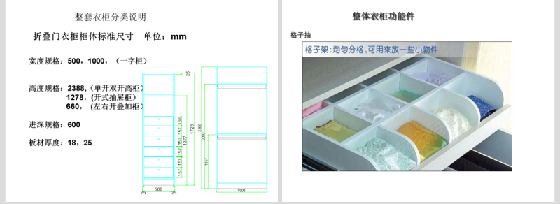 原创板式家具培训<a href=https://www.yitu.cn/su/7708.html target=_blank class=infotextkey>橱柜</a><a href=https://www.yitu.cn/sketchup/yigui/index.html target=_blank class=infotextkey>衣柜</a>篇-版权<a href=https://www.yitu.cn/su/7381.html target=_blank class=infotextkey>可商用</a>