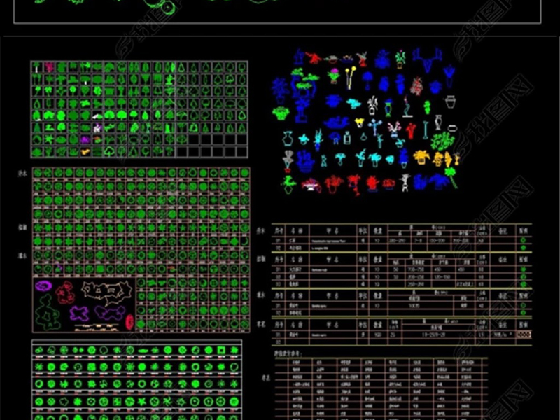 原创园林景观CAD图库大全-版权<a href=https://www.yitu.cn/su/7381.html target=_blank class=infotextkey>可商用</a>