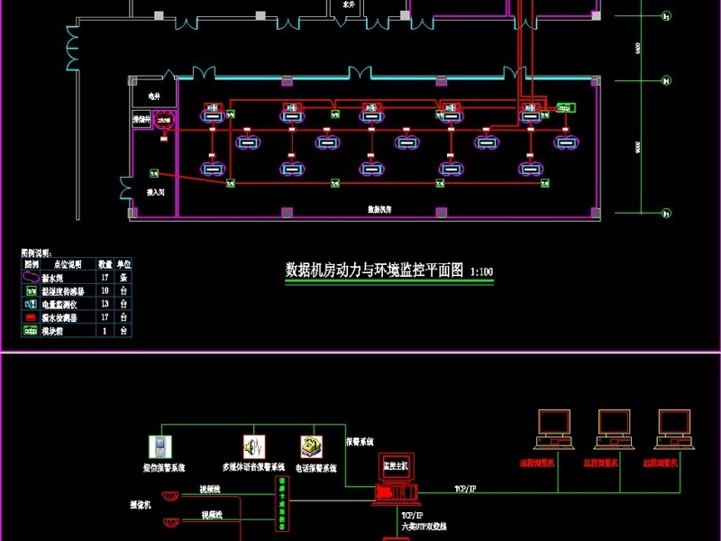 原创数据中心机房全套<a href=https://www.yitu.cn/su/7590.html target=_blank class=infotextkey>设计</a>施工图（冷通道方案）-版权<a href=https://www.yitu.cn/su/7381.html target=_blank class=infotextkey>可商用</a>