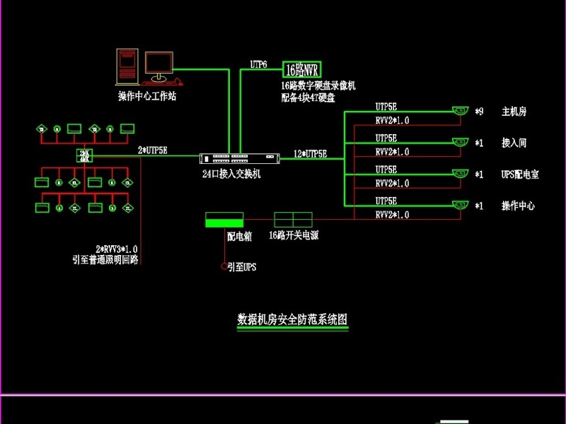 原创数据中心机房全套<a href=https://www.yitu.cn/su/7590.html target=_blank class=infotextkey>设计</a>施工图（冷通道方案）-版权<a href=https://www.yitu.cn/su/7381.html target=_blank class=infotextkey>可商用</a>