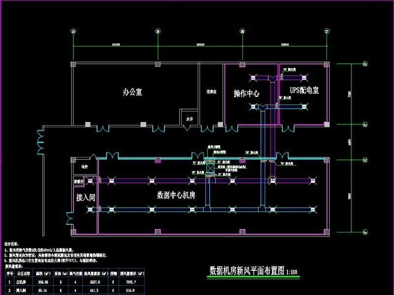 原创数据中心机房全套<a href=https://www.yitu.cn/su/7590.html target=_blank class=infotextkey>设计</a>施工图（冷通道方案）-版权<a href=https://www.yitu.cn/su/7381.html target=_blank class=infotextkey>可商用</a>